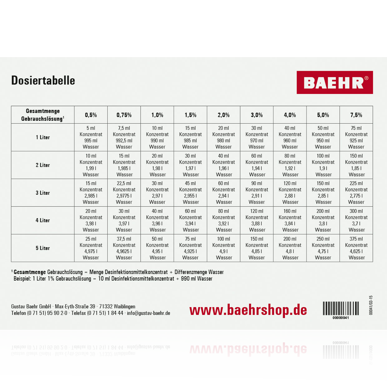 dosiertabelle_41 dosiertabelle_41