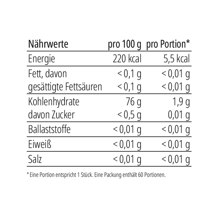 25614_naehrwert_2026_2