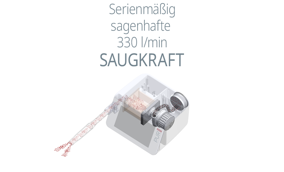 Panther_saugkraft_991x600_layer_2